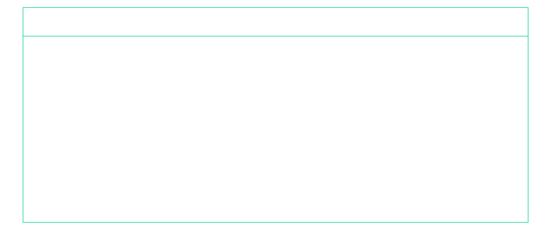 キズ、注意事項